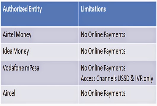 mobile-prepaid-cash-services