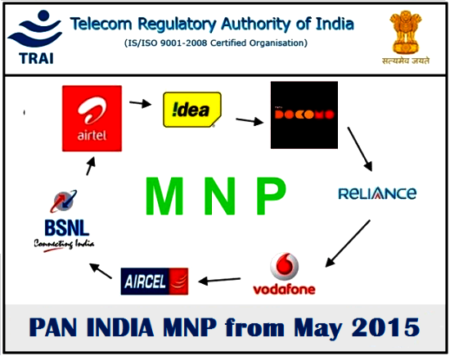 pan india mnp may 2015