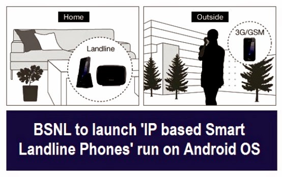 bsnl-ip-android-smart-landline-phone