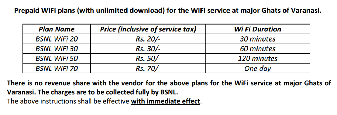 bsnl-wifi-tariff