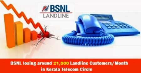 bsnl losing landline customers kerala