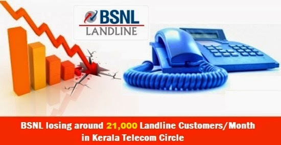 bsnl-losing-customer-in-kerala