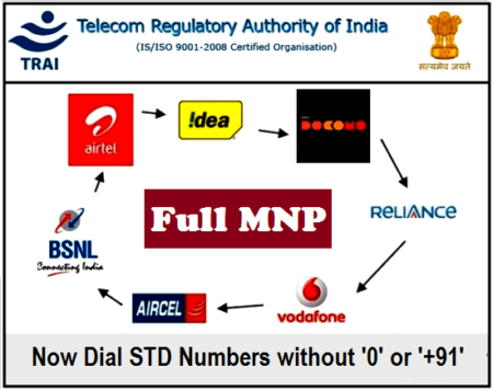 full mnp dial std mobile numbers without 0 252B91