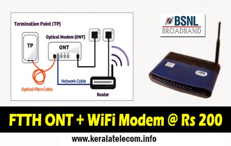 bsnl ftth ont wifi modem monthly2Brental charges