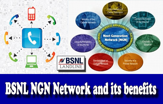 BSNL NGN - Next Generation Network and Its Benefits to Landline & Mobile Customers
