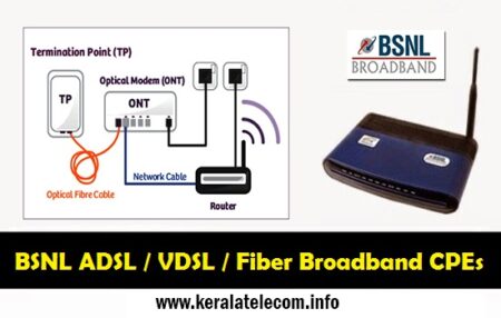 bsnl adsl vdsl fiber ftth broadband modem cpe