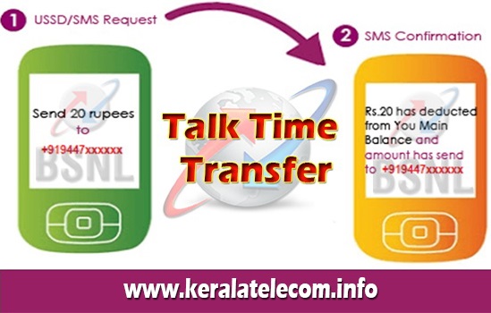 BSNL to launch 'Talk Time Transfer Services' for its Customers across India in association with Pyro & Spice Digital Ltd