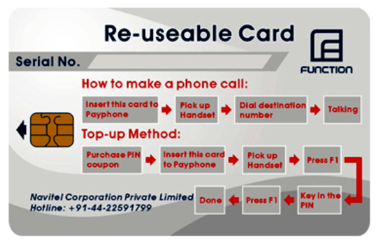 BSNL to launch Smart Card Payphone (Smart PCO) Service in Kerala, Karnataka and Andhra Pradesh telecom circles-1