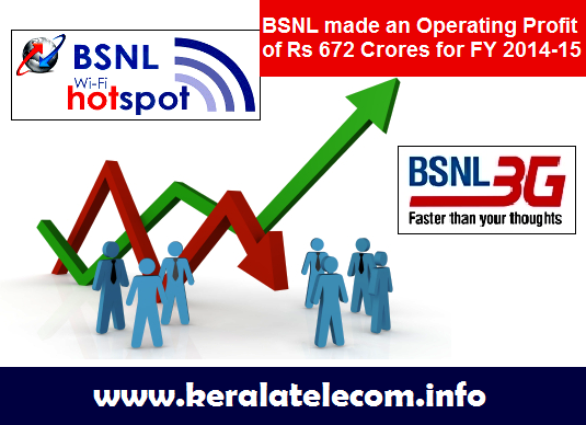 India's largest PSU BSNL on Revival path, reported an Operating Profit of Rs 672 Crore for the Financial Year 2014-15