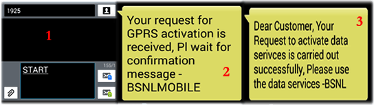 BSNL 3G/2G Mobile Internet Services : Activation / Deactivation Procedure for all BSNL Prepaid and Postpaid Mobile Customers-1