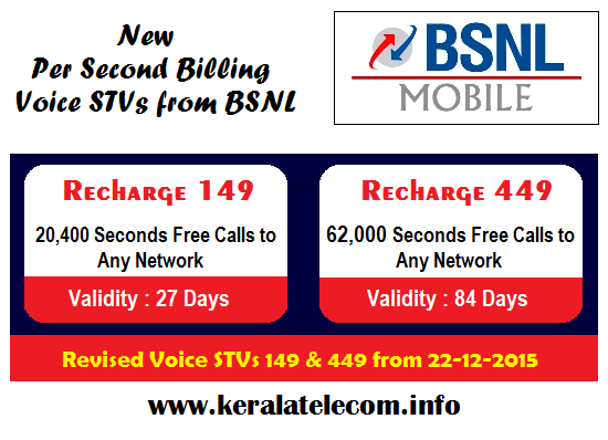 BSNL revises the validity of Per Second Voice STVs - 149 & 449 from 22nd December 2015 onwards