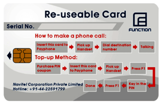 BSNL to launch Smart IP Payphone (Smart card based PCO) Services on PAN India basis