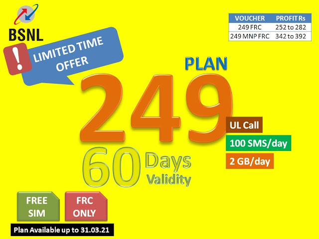 BSNL launches new prepaid mobile plan FRC ₹249 with Unlimited Voice Calls, 2GB Data/Day & 100 SMS/Day for 60 days