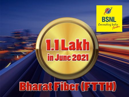 bsnl ftth activations june 2021